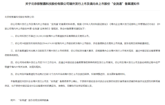 金富宝配资 极智嘉港股IPO获中国证监会备案：2022-2023年营收增长迅猛，2024H1增速骤降！创始人郑勇为清华大学双硕士