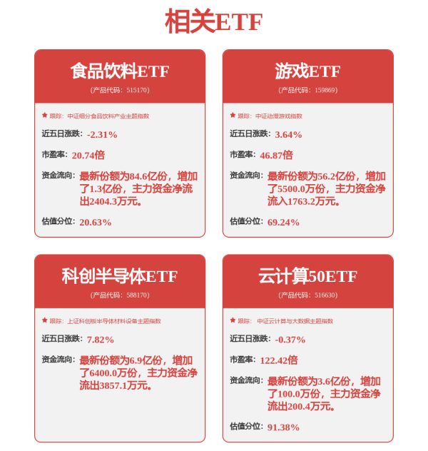 牛策略 豪威集团控：股股东及其一致行动人累计质押2.03亿股
